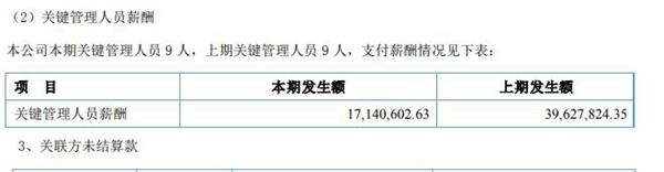 中邮资产薪酬待遇,中邮基金待遇