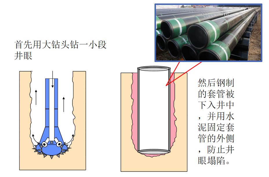 石油基础知识探索能源之王的奥秘,石油在开采和使用过程的优劣