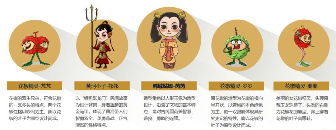 韩城文化传承,让中华文化走向世界