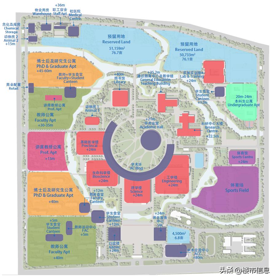 西湖大学云谷校区四期规划,西湖大学云谷校区2022年招生计划