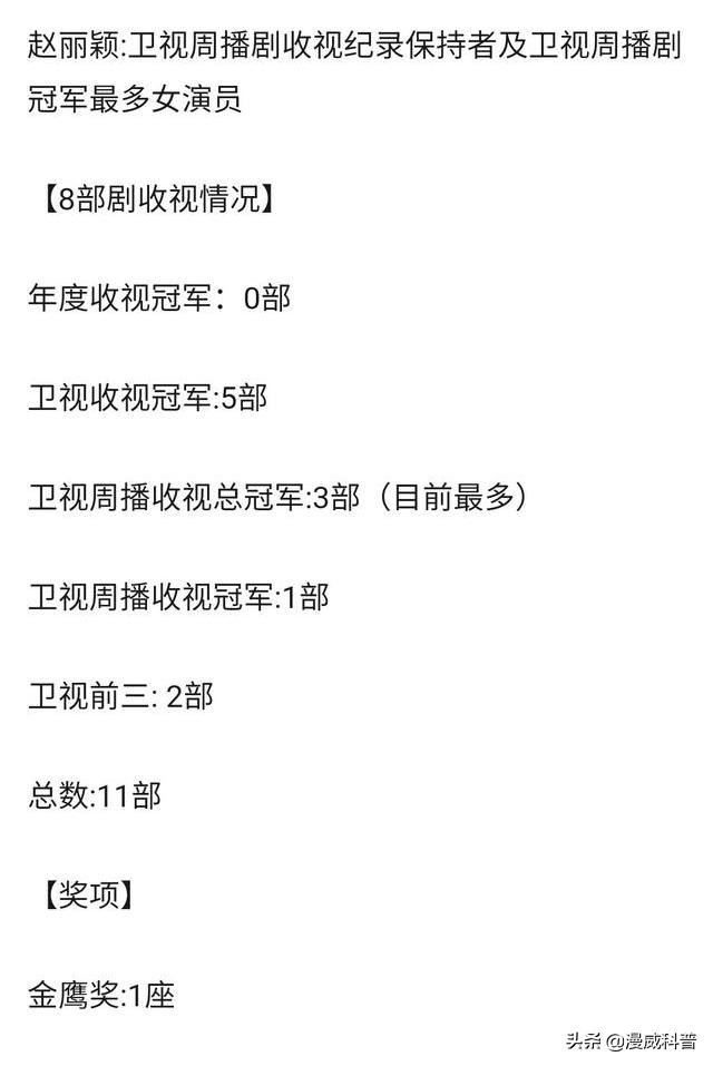 优秀！近10年网播量TOP10：范冰冰1部，孙俪1部，赵丽颖1人占5部