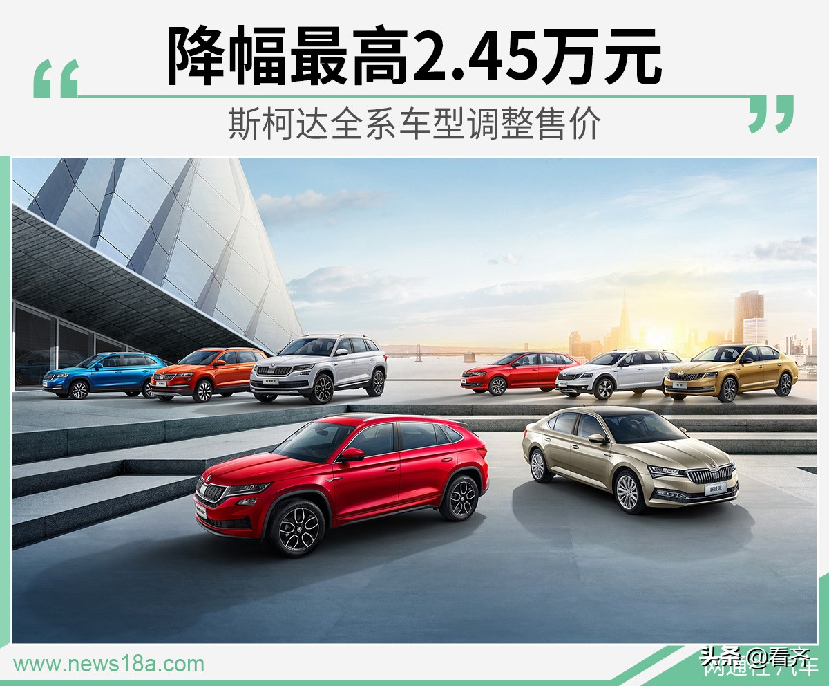 齐齐哈尔斯柯达售价,齐齐哈尔斯柯达4s店