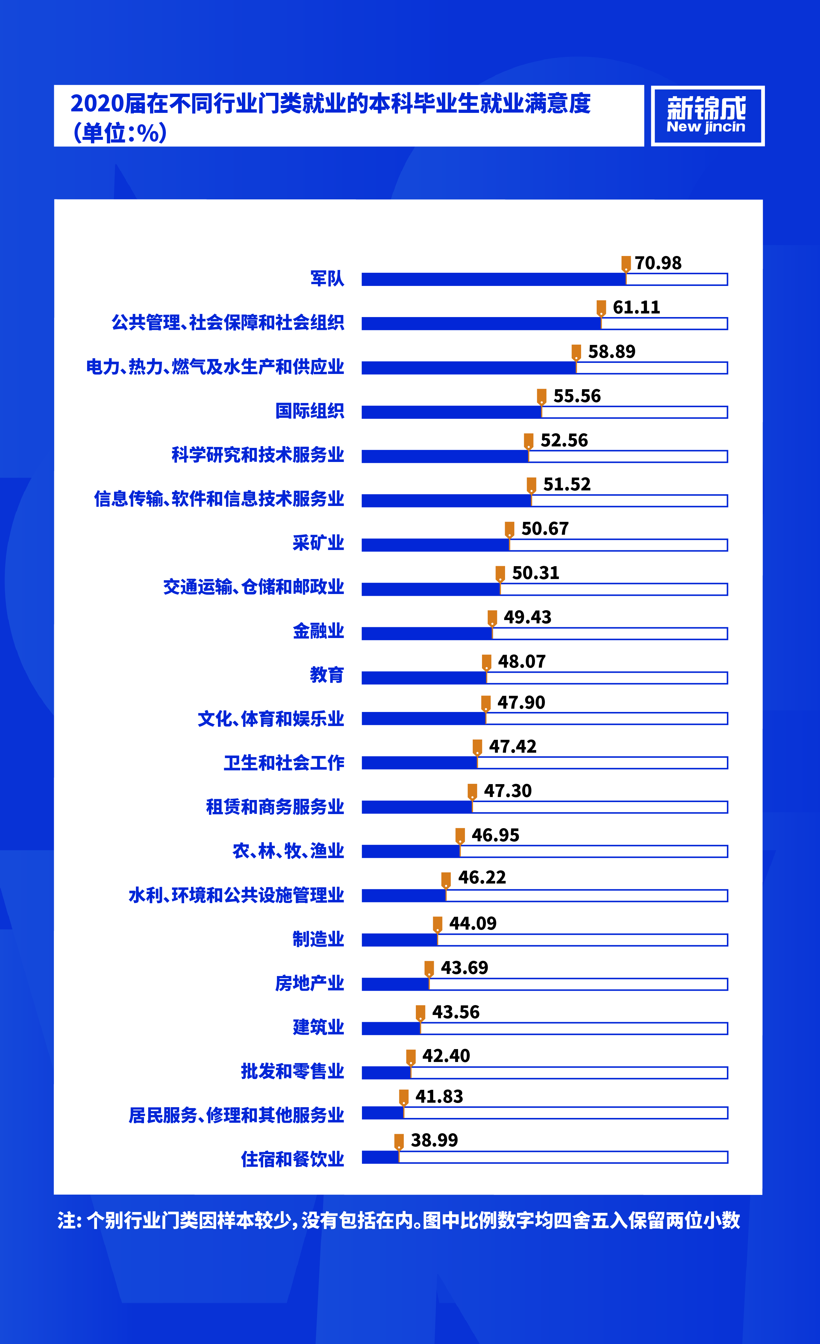 求稳务实,求稳前行对大学生有什么好处