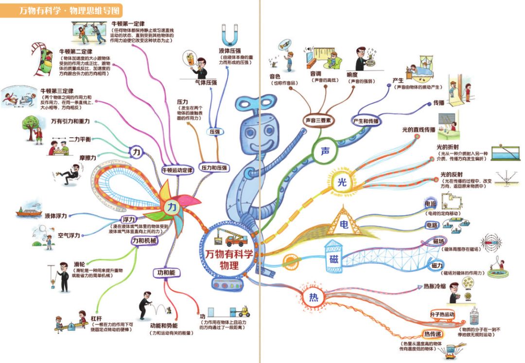 飞机时速多少能飞离地面,飞机降落速度可以保持100公里吗