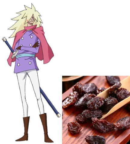 「超强整理」fandom词条边角料汇总—人物篇C（夏洛特特辑）