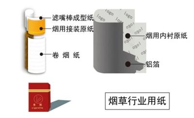 如何增粗大腿,挑战最粗大腿