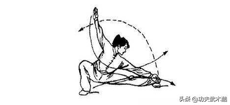 格斗五步拳实战视频,基本套路五步拳