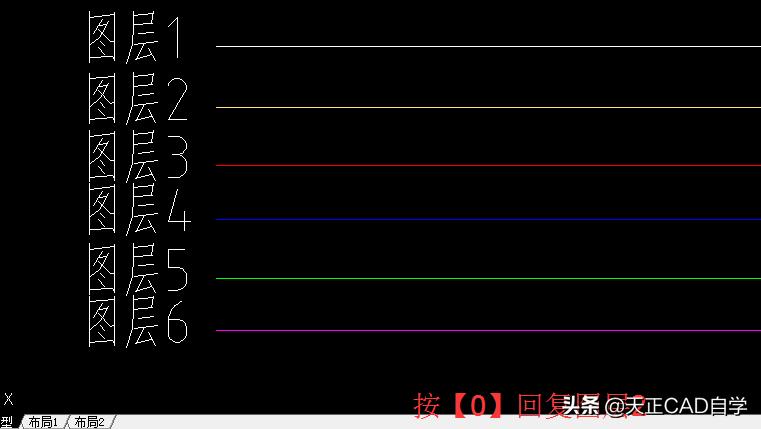天正cad如何快速关闭图层,天正cad怎么只显示当前图层
