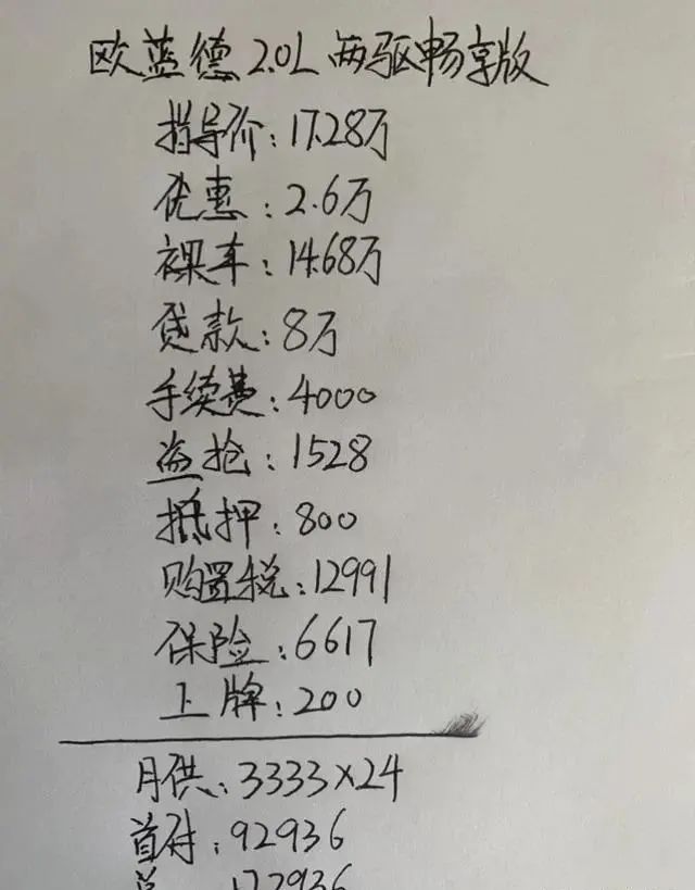 入手二手欧蓝德性价比高吗,欧蓝德2.0两驱畅享新车落地价