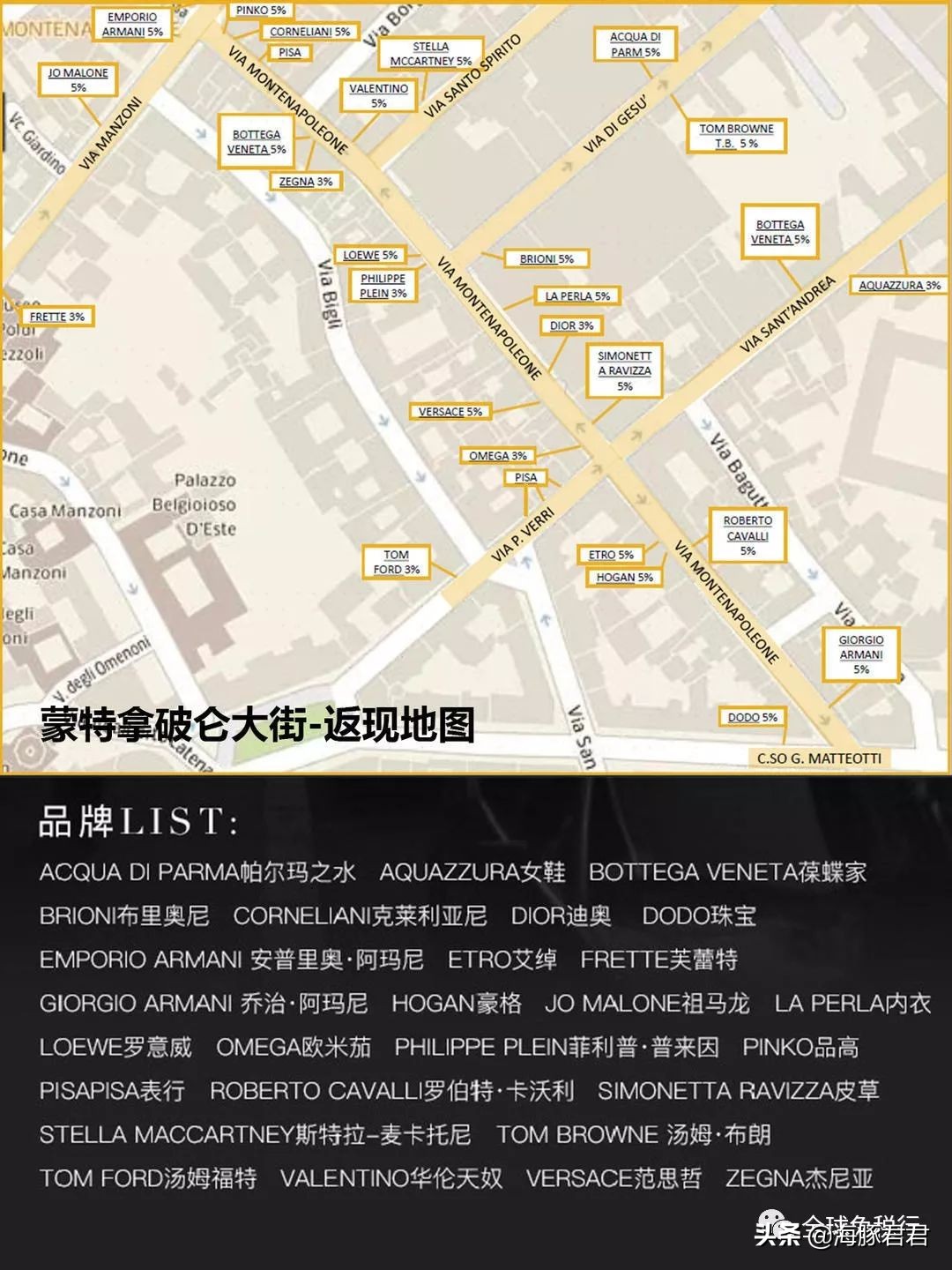 意大利旅游攻略及费用,意大利旅游攻略特产