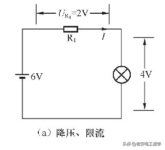 色环电阻速查表,色环电阻测量阻值跳变