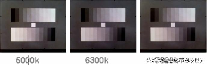 视频监控使用的摄像机有哪三种,视频监控系统摄像机供电基础知识