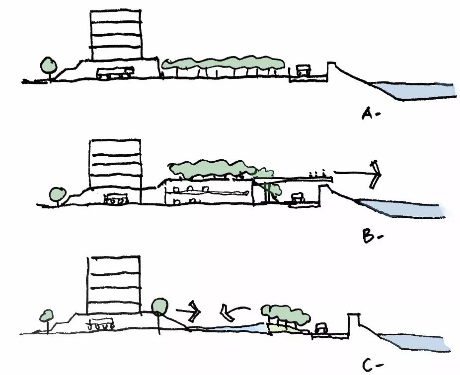 万科万维天地在售楼盘,万科万维天地6号公园