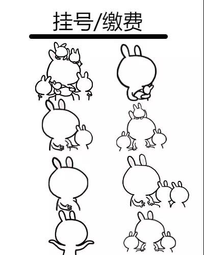 一床难求，成都市居然有这样一家火爆的妇幼保健院