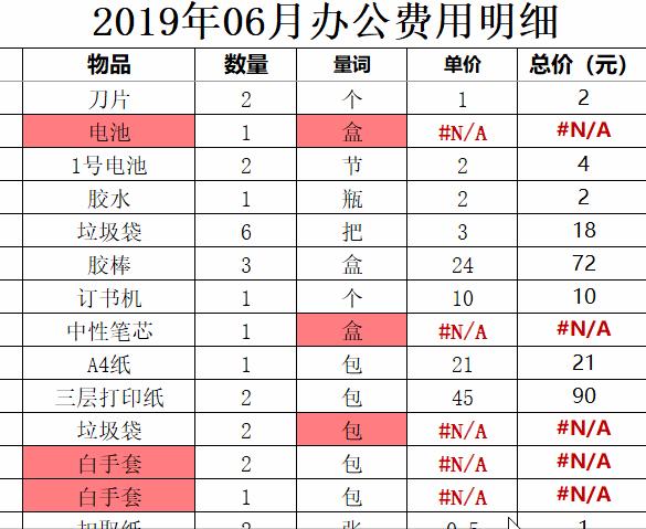 表格常见错误类型,总结错误的表格excel
