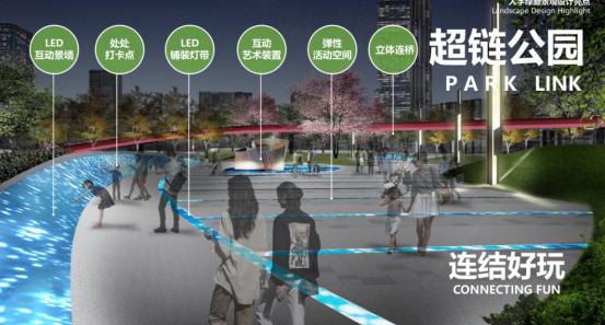 天府新区招商人字绿廊,天府新区人字绿廊规划图