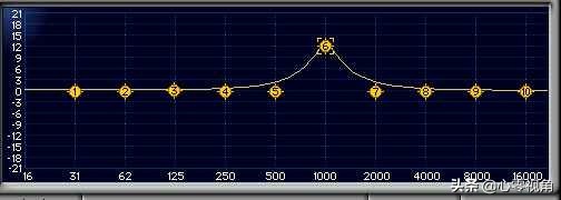 aa录音教程,aa配音教程录音太小声怎么调大