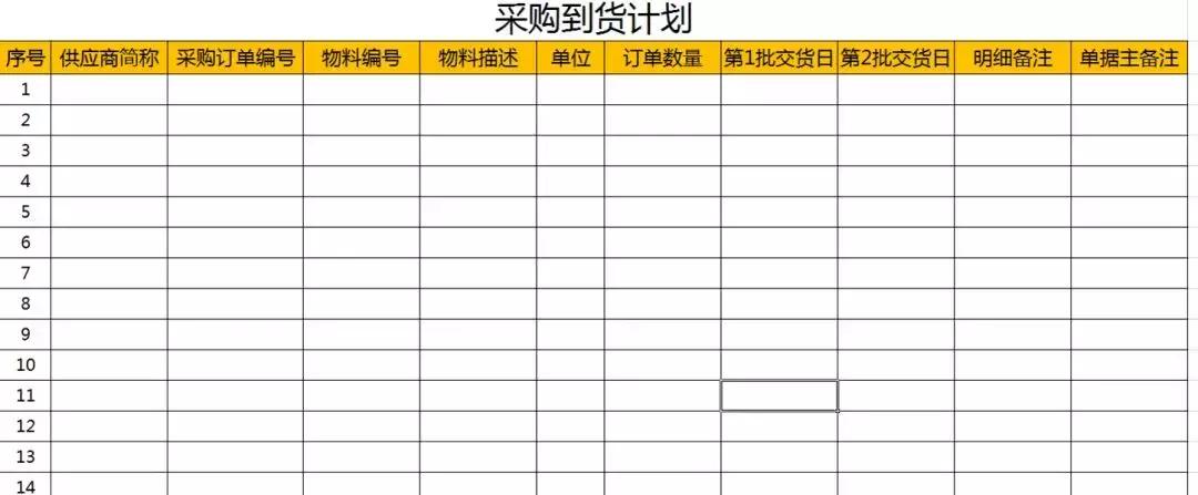 pmc主管日常工作明细,pmc经理要掌握哪些工作重点