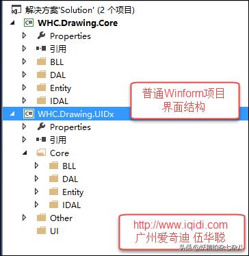 winform常见算法,winform之后的新技术