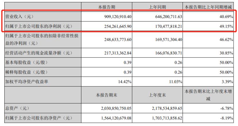 美大集成灶线下型号有哪些,美大集成灶全国有多少经销商