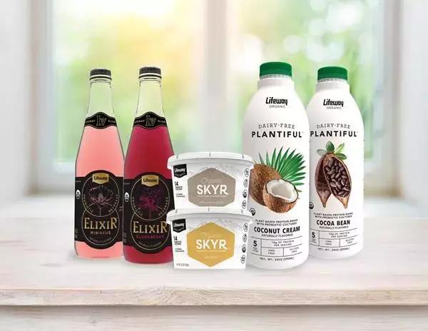 植物基产品的发展趋势,植物基市场