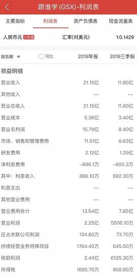 在线教育行业头部企业,重新和好