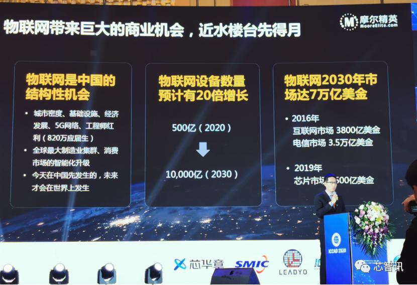 赋能中小微企业转型,赋能中小微企业数字化转型升级