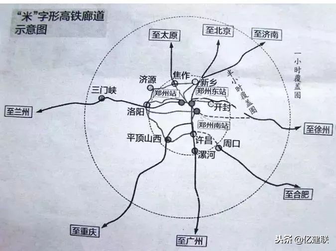 郑州确定国家级中心城市,郑州被选为国家中心城市