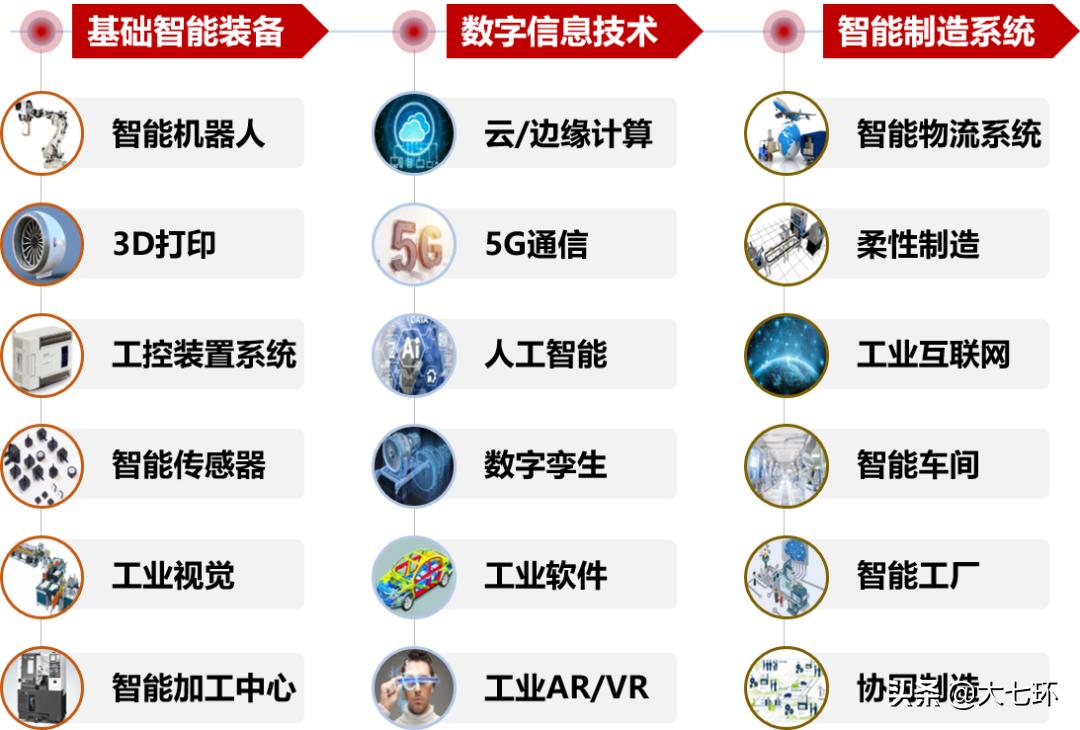 苏州制造业发展历程,最牛地级市苏州