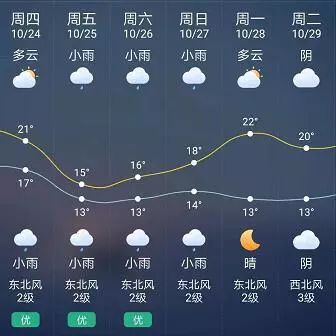 火锅节活动方法,火锅节应该呈现哪些内容