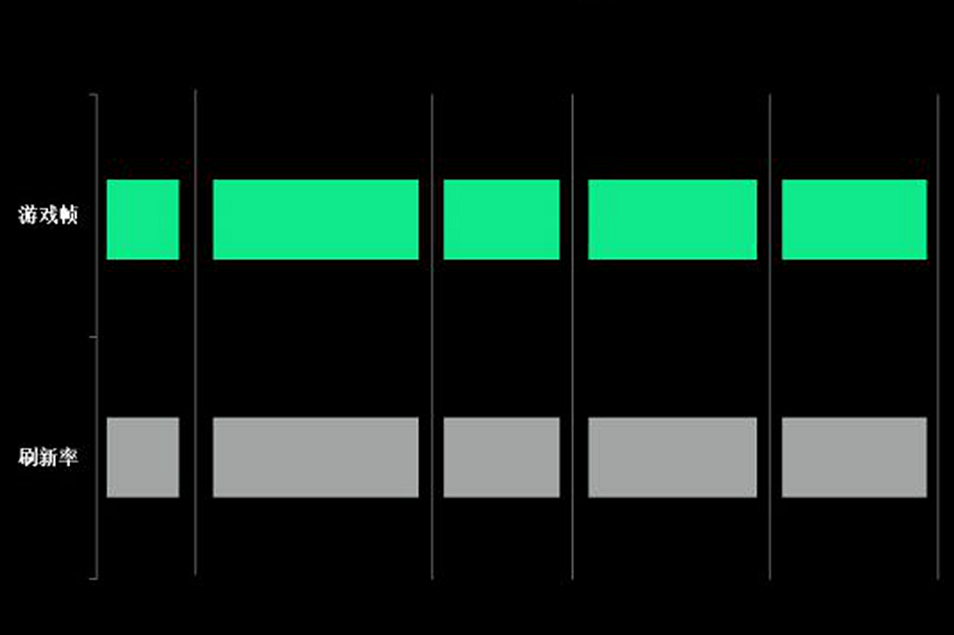 华硕rogpg35vq显示器,华硕rog显示器240hz感受