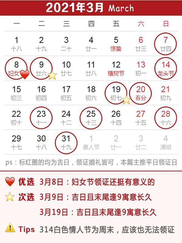 明年要结婚的朋友们要注意什么,领证的新人注意事项