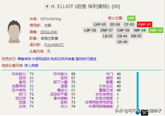 实况足球利物浦精选萨拉赫,利物浦范迪克和萨拉赫谁才是老大