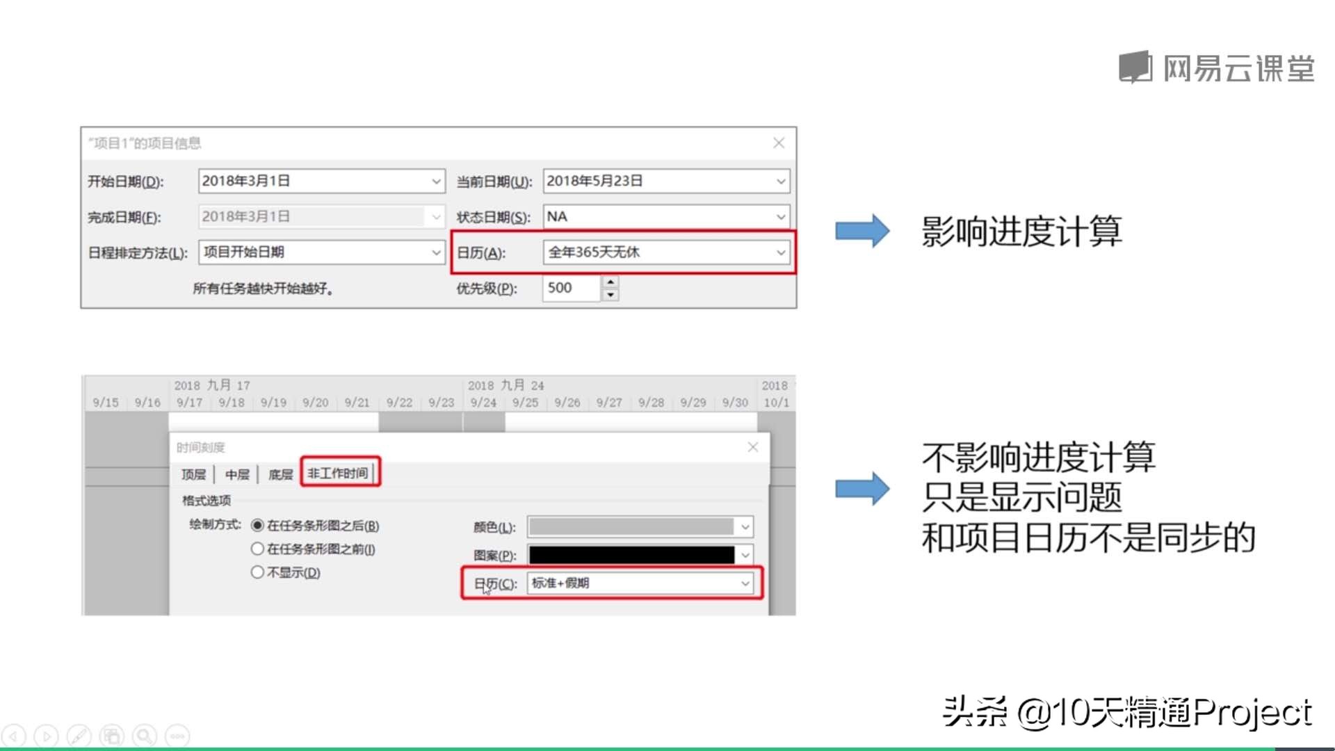 project时间刻度上怎么加时间线,project怎么设置日历天数