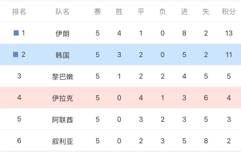 胜负彩139开奖,胜负彩139分析