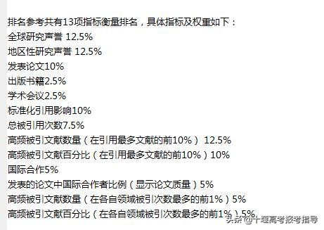 十堰星尚教育：美国人眼里中国最好的20所大学，你认同吗？