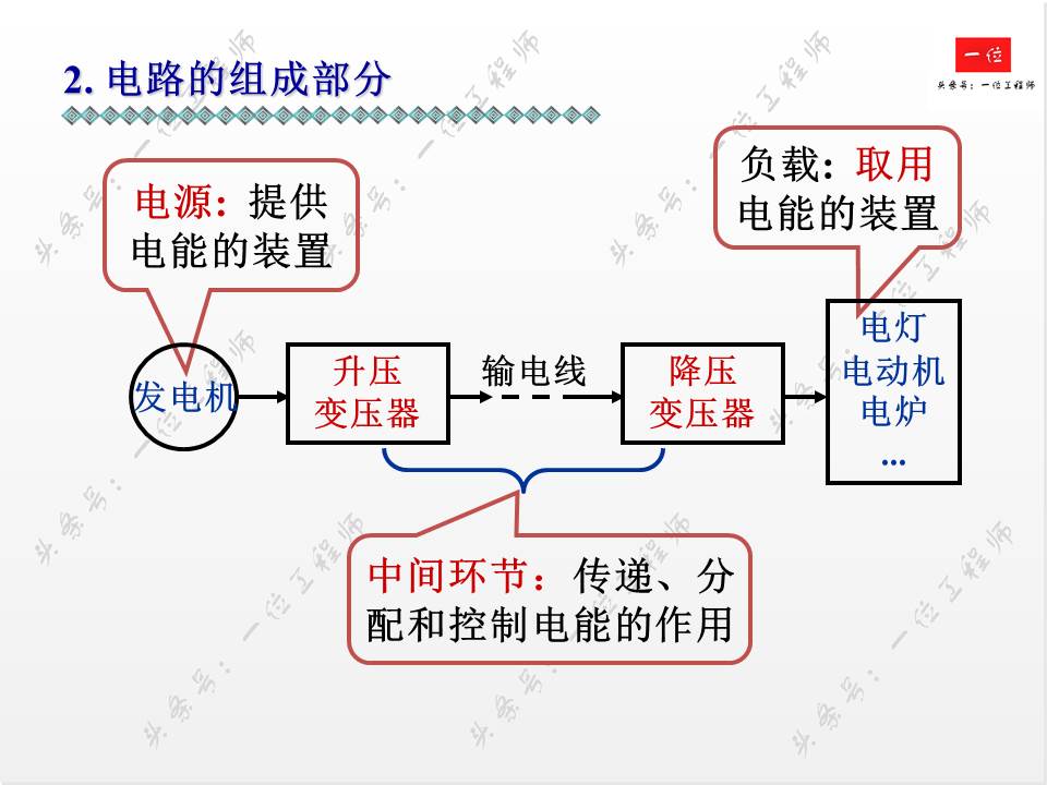 电工电子如何入门,电子电工入门怎么看电路图
