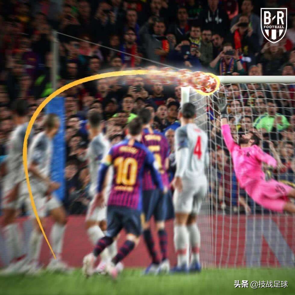 防守梅西成功案例,防守梅西的三大妙招