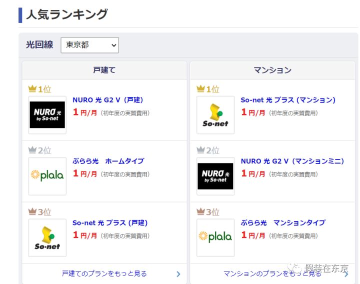 在日本信用卡怎样办理,在日本办电话卡必须要信用卡吗
