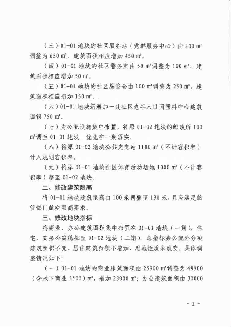 龙华区桃苑新村旧改项目,龙华福城竹村