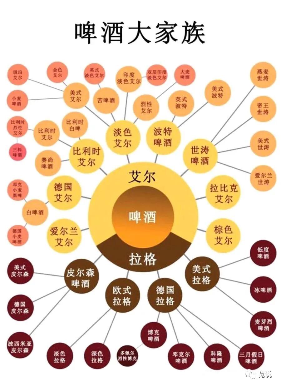 OK，再来一个，大师