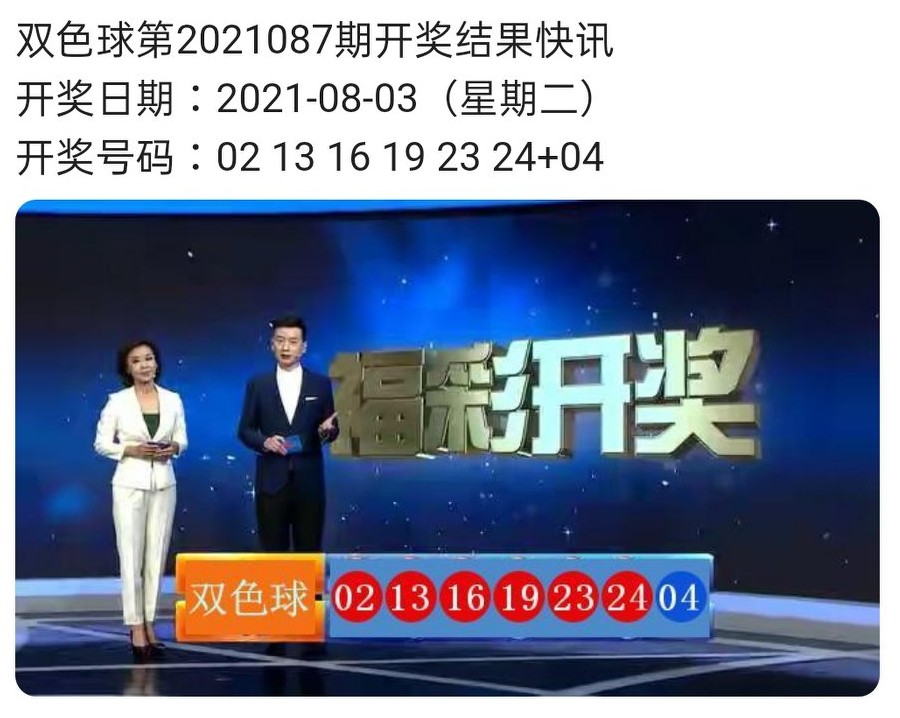 双色球21048期开出来了几注一等奖,双色球8期爆出一等奖59注