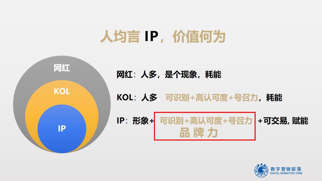 营销直播课2.0开启！猴、猫、熊怎么火起来的？幕后操盘手全揭秘