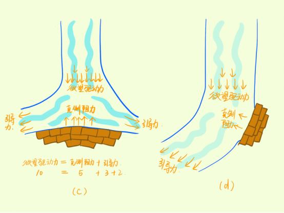 如何克制消费欲望,如何克制欲望和自控