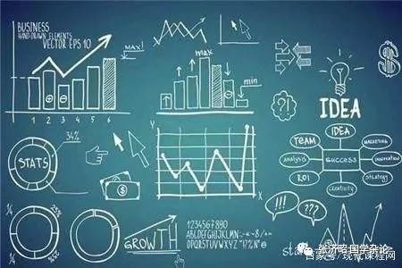 梅花易数八卦先天和后天,先后天八卦梅花易数