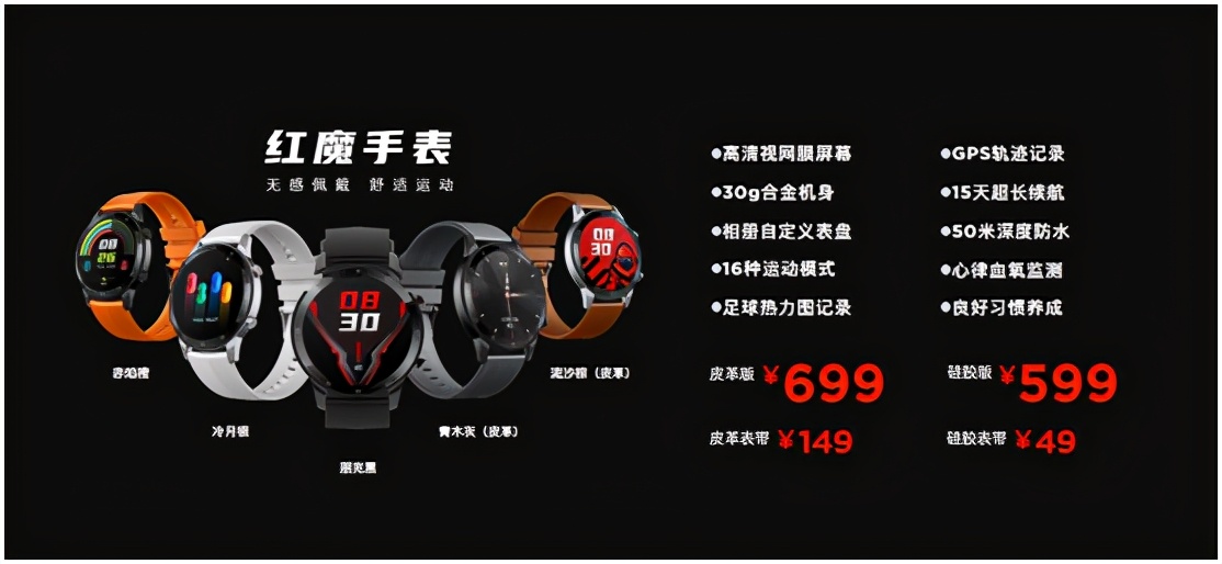 1000左右的全面屏游戏红魔手机,165hz的高刷会占用cpu吗