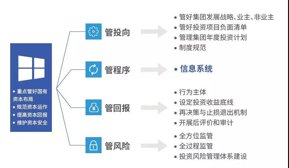 2023年电建中标喜报,上海电建最新中标项目