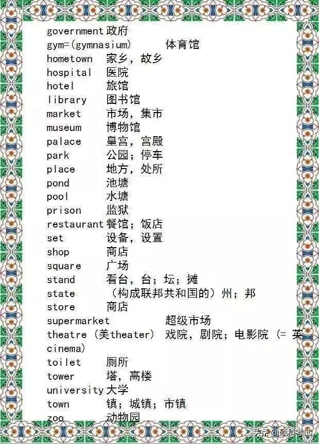 九年义务教育的英语,中考英语单词速记1800词