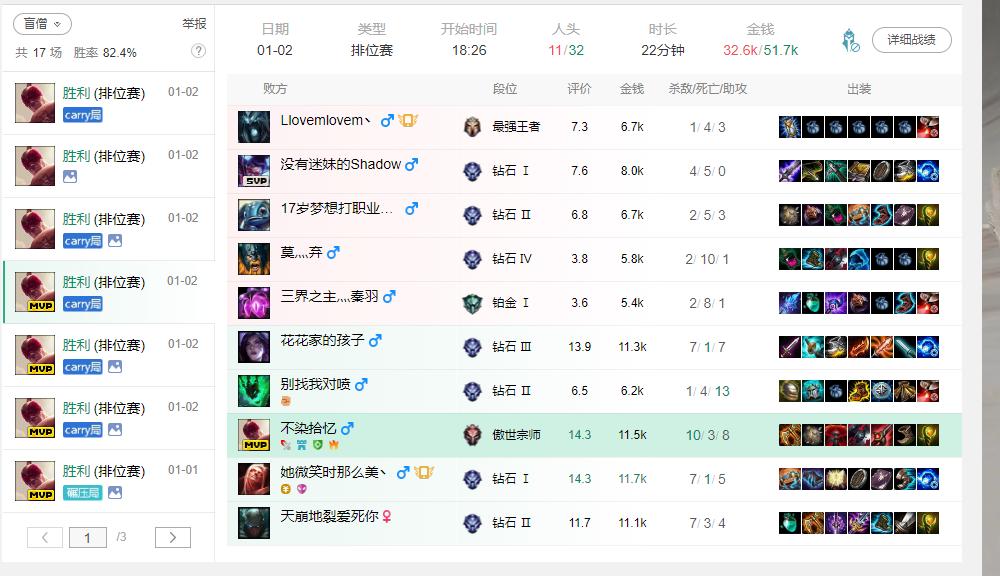 一名六年LOL代练史的心路历程