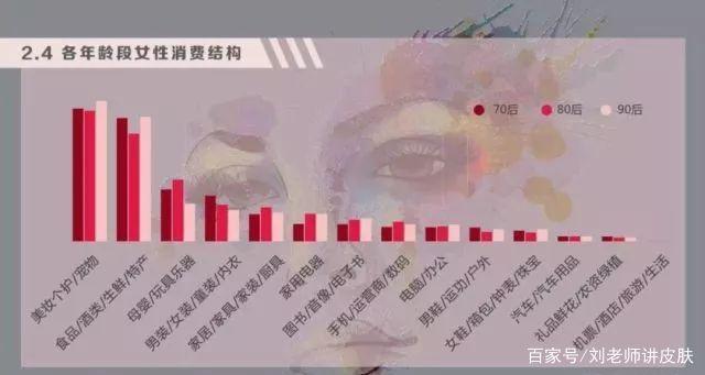 冻龄女神的秘诀是自律,冻龄女神是天生丽质还是靠保养